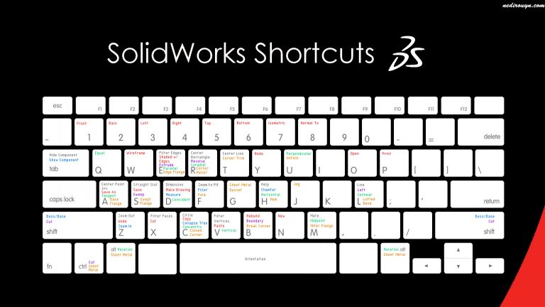 Solidworks Sistem Gereksinimleri